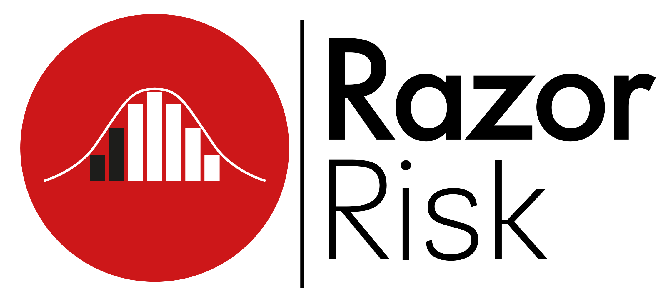 Risk Logo - Uncategorized Archives | Razor Risk