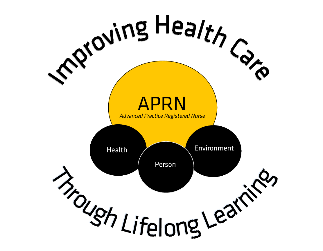 Aprn Logo - Advanced Practice Registered Nurse Conference