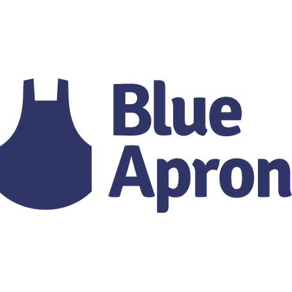 Aprn Logo - Blue Apron Holdings, Inc. - APRN - Stock Price & News | The Motley Fool