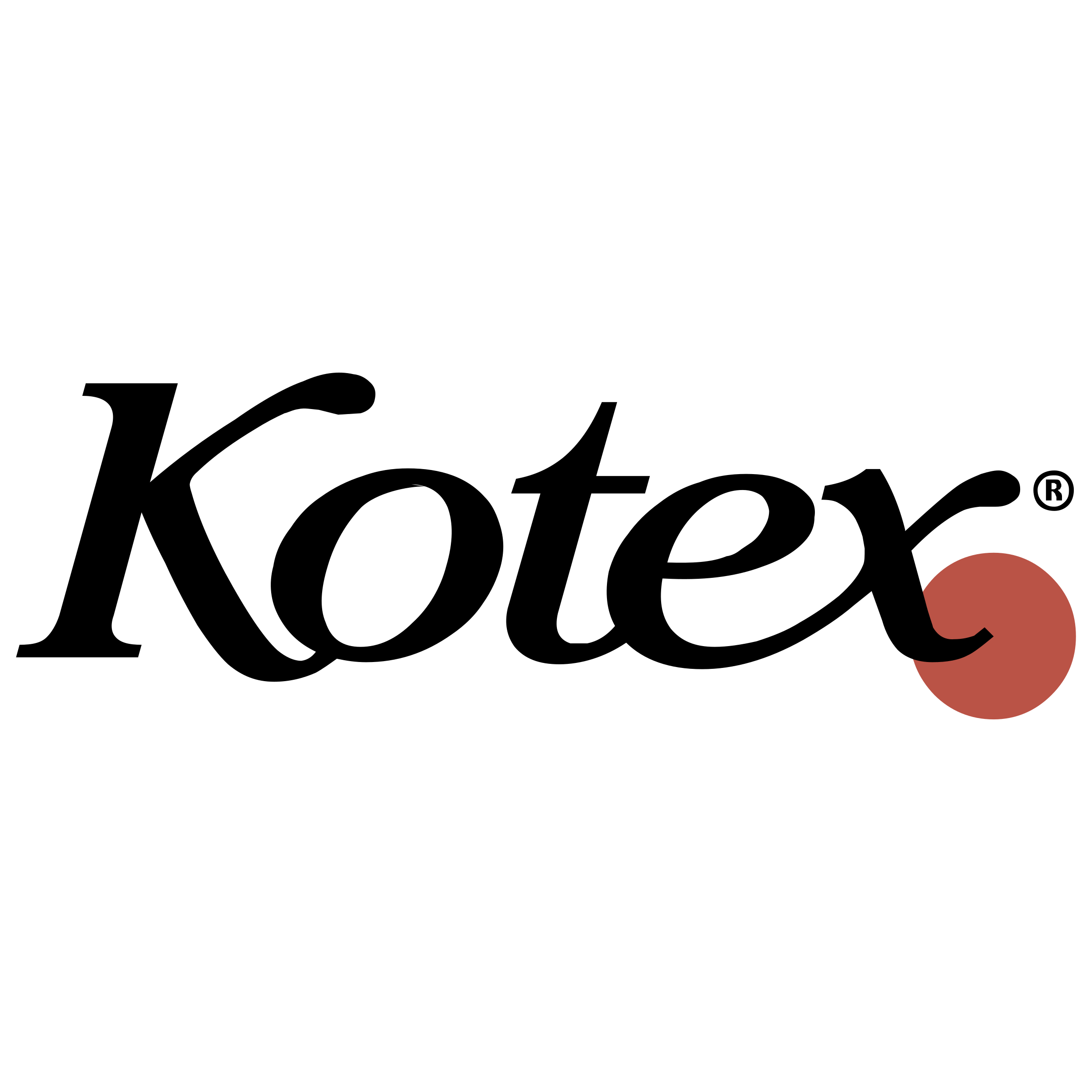 Kotex Logo - Kotex Logo PNG Transparent & SVG Vector