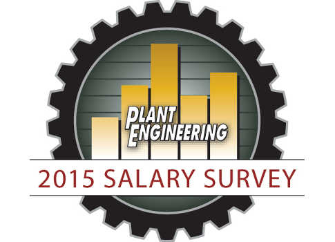 Salary.com Logo - 2015 Salary Survey - Plant Engineering