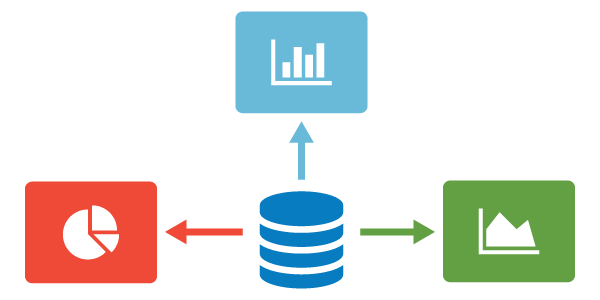 Tealium Logo - Tealium DataAccess: The Good Stuff - Tealium