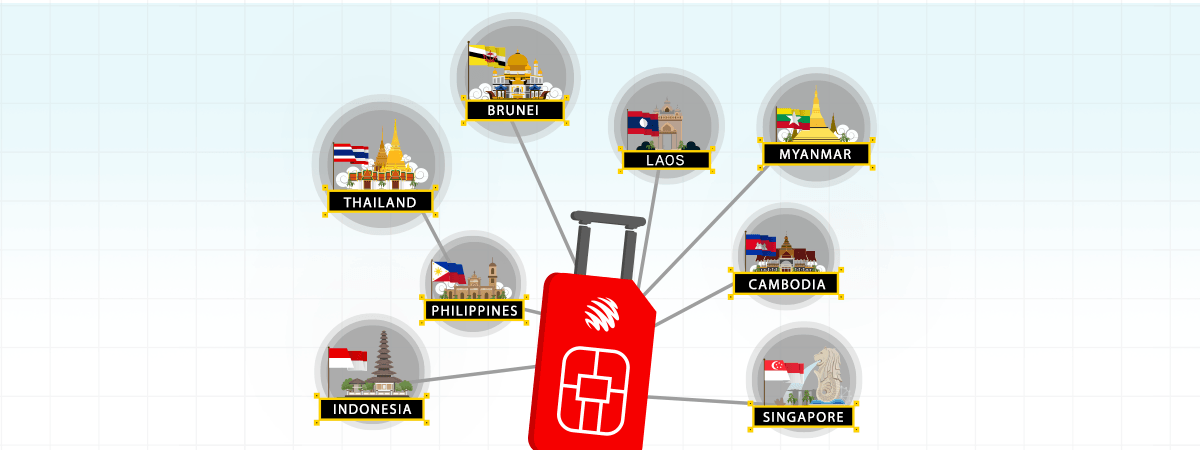 Hotlink Logo - Data roaming in ASEAN countries