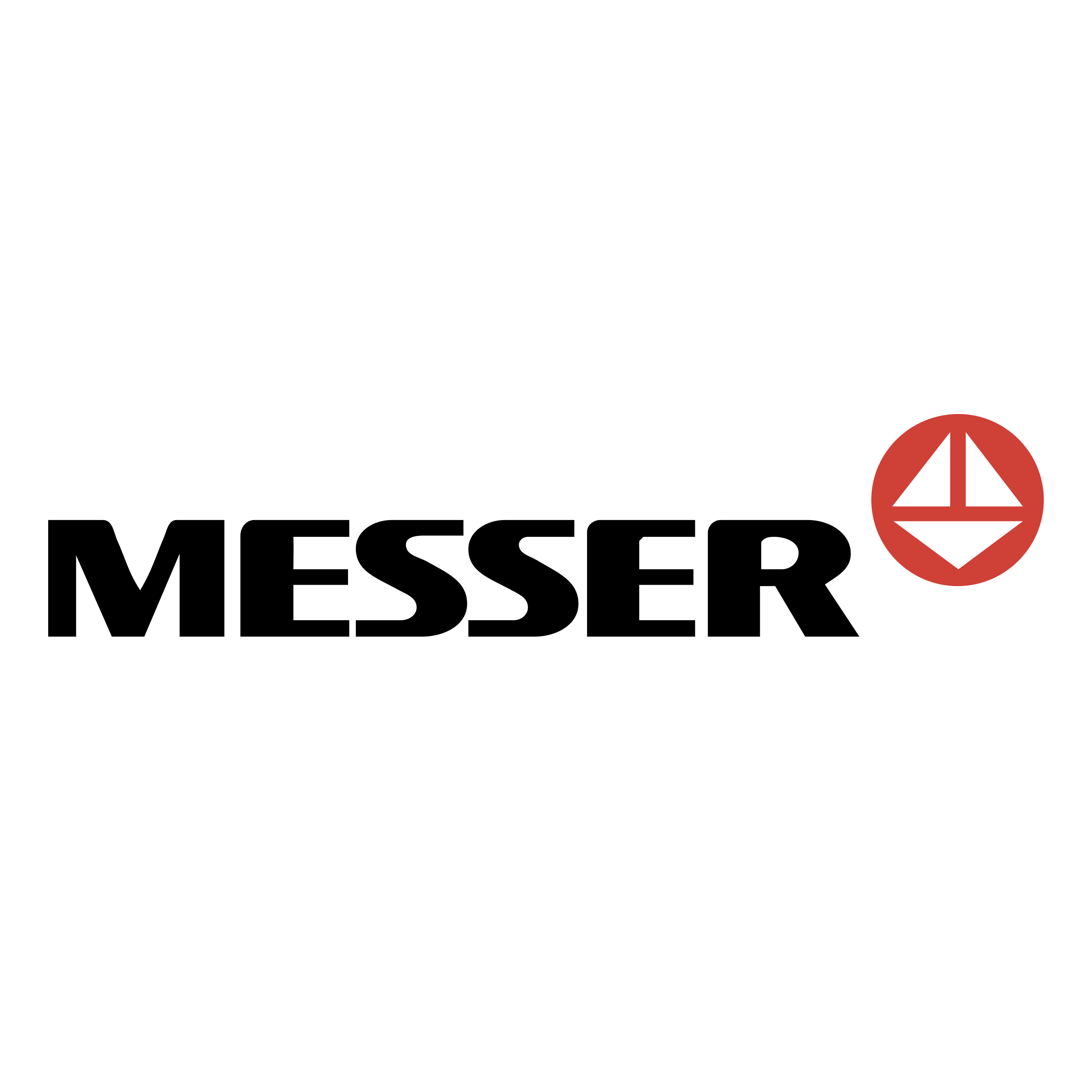 Messer Logo - Messer Logo PNG Transparent & SVG Vector