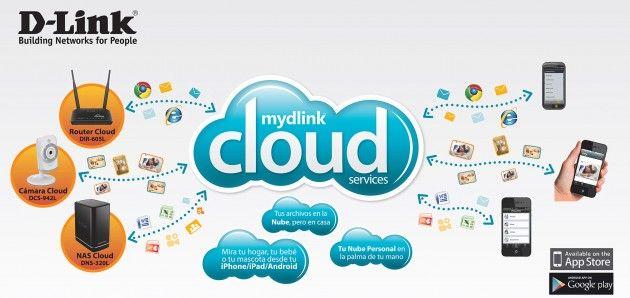 Mydlink Logo - The mydlink routers