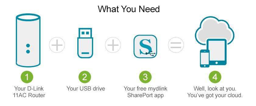 Mydlink Logo - D-Link Gives Customers Ability to Turn Existing USB Drives into Free ...