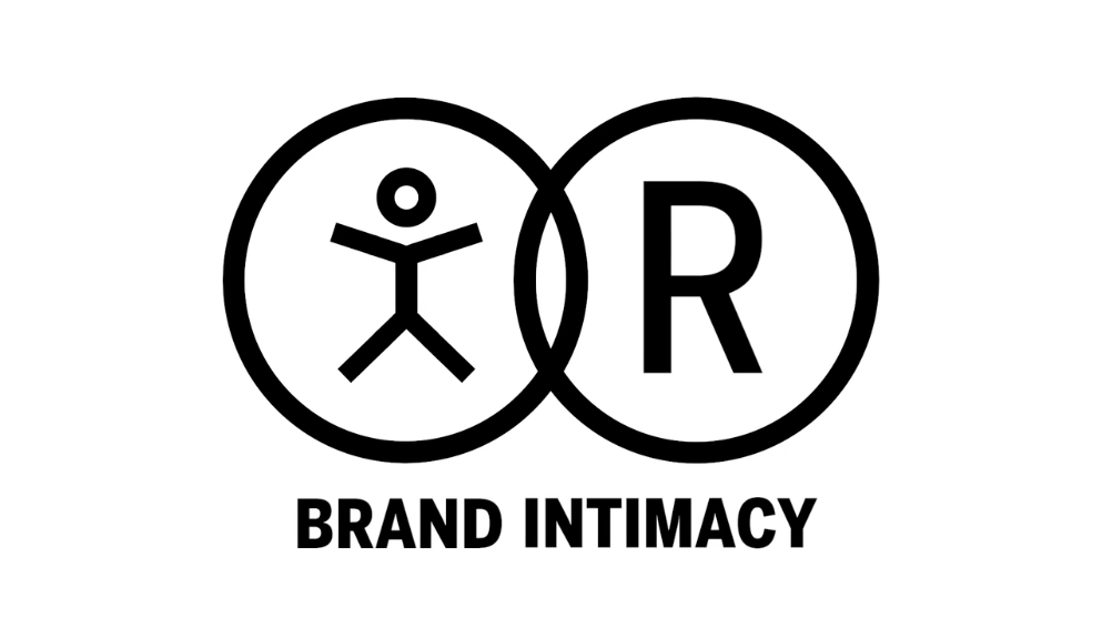 Intimacy Logo - Rekindling brand intimacy