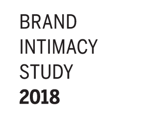 Intimacy Logo - Brand Intimacy Study MX - Lab