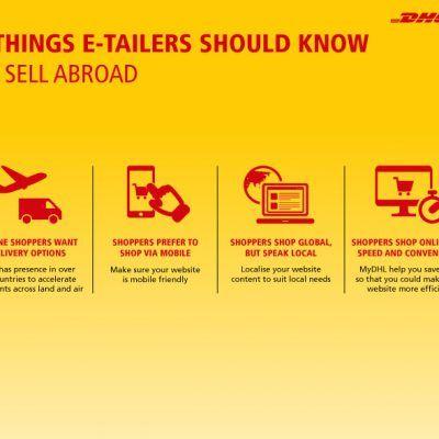 MyDHL Logo - Looking to sell abroad? Here are 4 things e-tailers should know ...