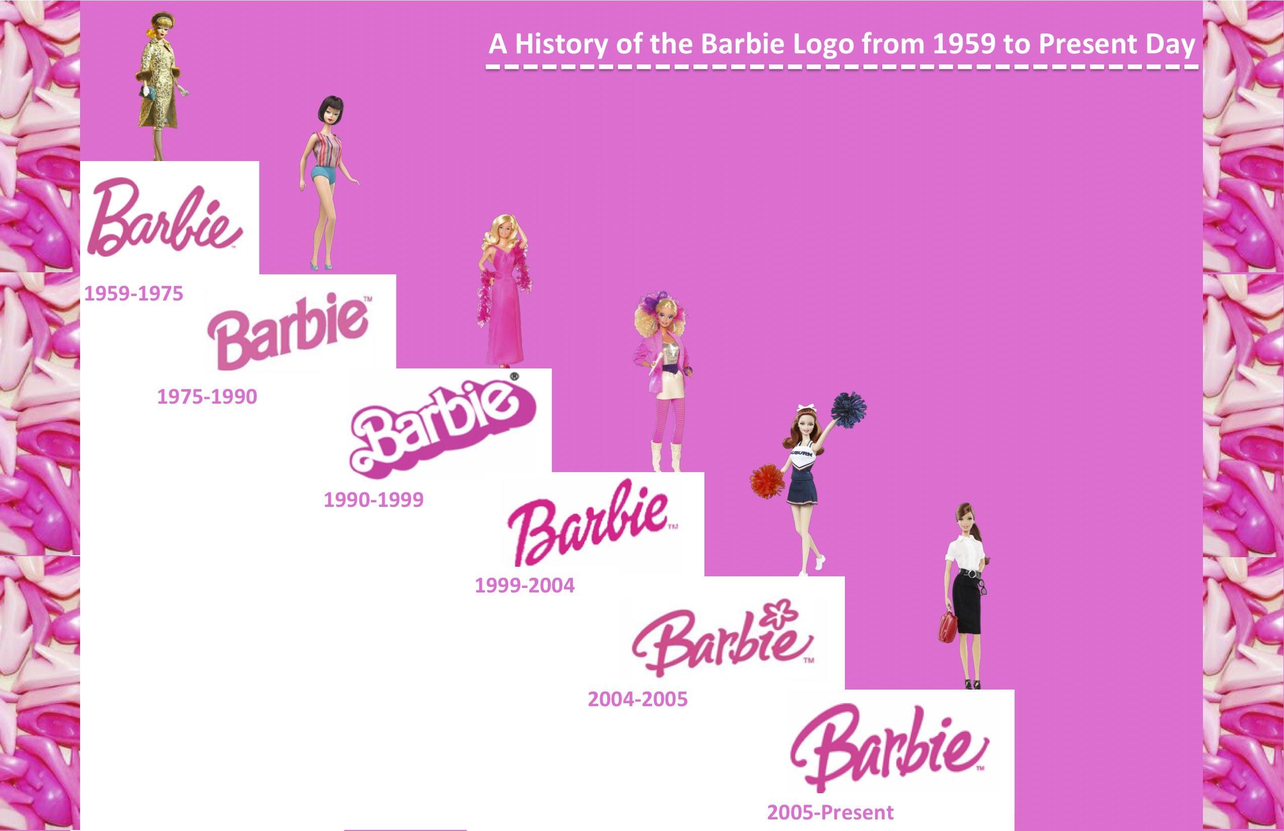 Barbie.com Logo - Assignment : “The Evolution of a Brand Logo” Timeline Integration