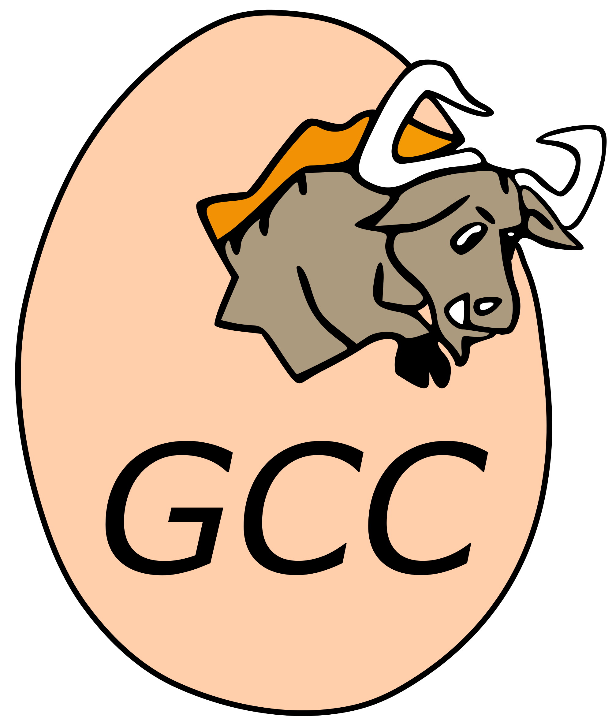GCC Logo - File:GNU Compiler Collection logo.svg - Wikimedia Commons