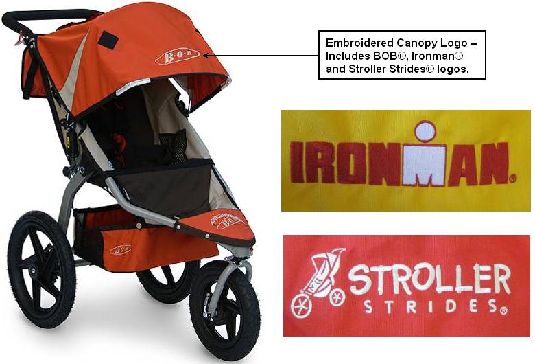 CPSC.gov Logo - Jogging Strollers Recalled by B.O.B. Trailers Due to Choking Hazard