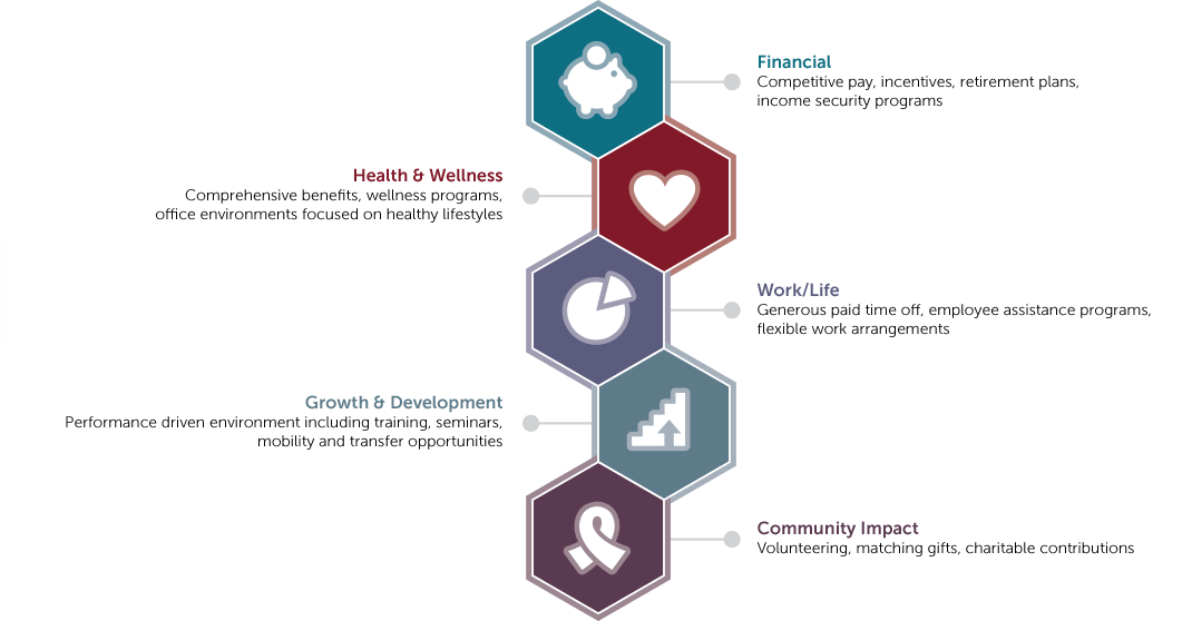 Certara Logo - Careers – Certara