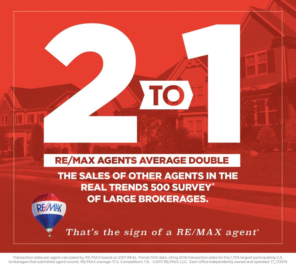 Remax.com Logo - RE/MAX Agents Out Produce The Competition 2:1