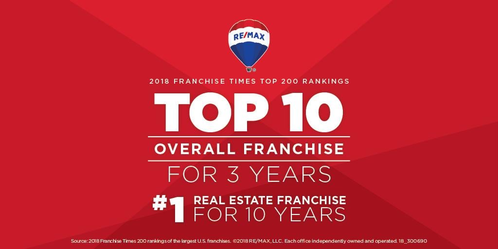 Remax.com Logo - Franchise Times Top 200: RE/MAX is #1 in Real Estate, #10 Overall