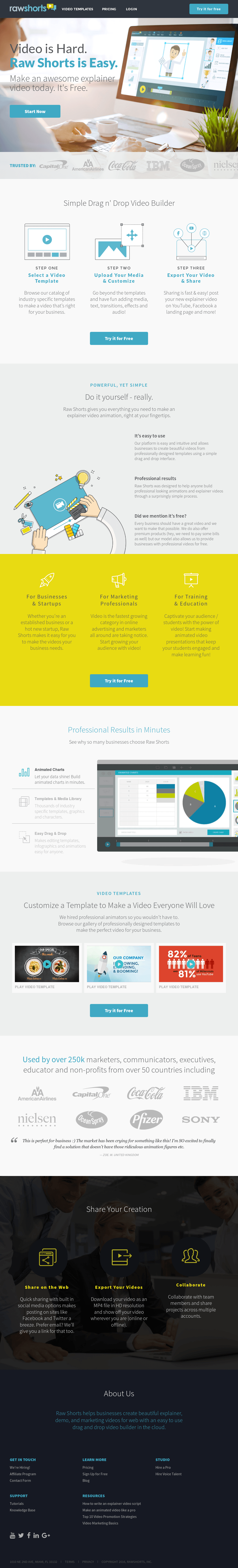 Rawshorts Logo - Raw Shorts Competitors, Revenue and Employees - Owler Company Profile