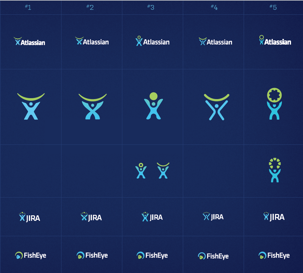 Atlassian Logo - Behind the Scenes of the Atlassian Logo Redesign - Atlassian Blog