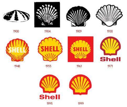 Nnn Logo - NNN / logo-shell