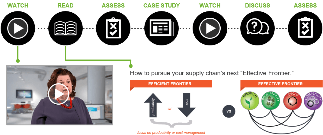 Corpu Logo - CorpU Training | Supply Chain Insights