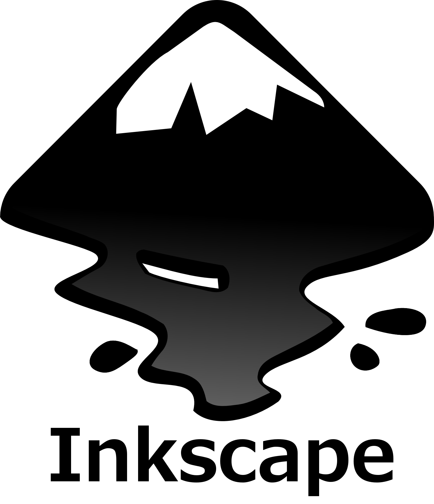 Inkscape Logo - Inkscape Logos