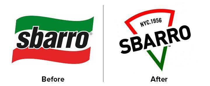 Sbarro Logo - Sbarro new Logos