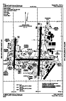 KTUL Logo - Tulsa International Airport