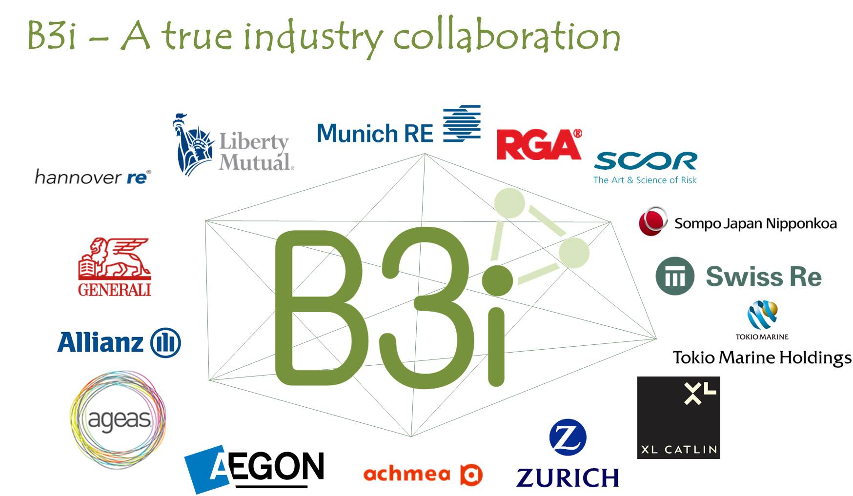 B3i Logo - Group B3i insurance certifies the use of the Corda R3 platform