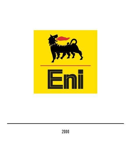 Eni Logo - The Eni logo and evolution