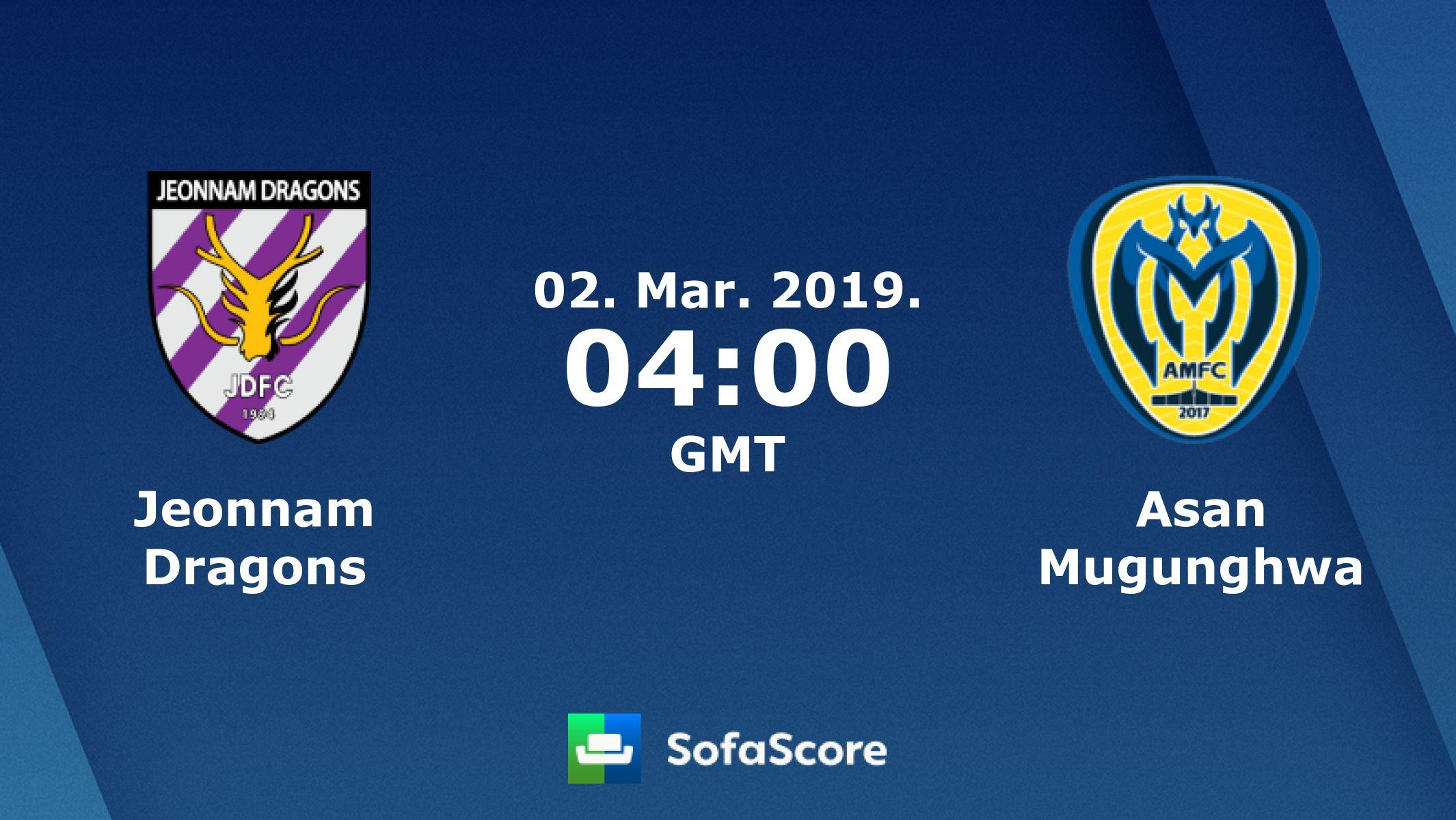 Jeonnam Logo - Jeonnam Dragons Asan Mugunghwa live score, video stream and H2H ...