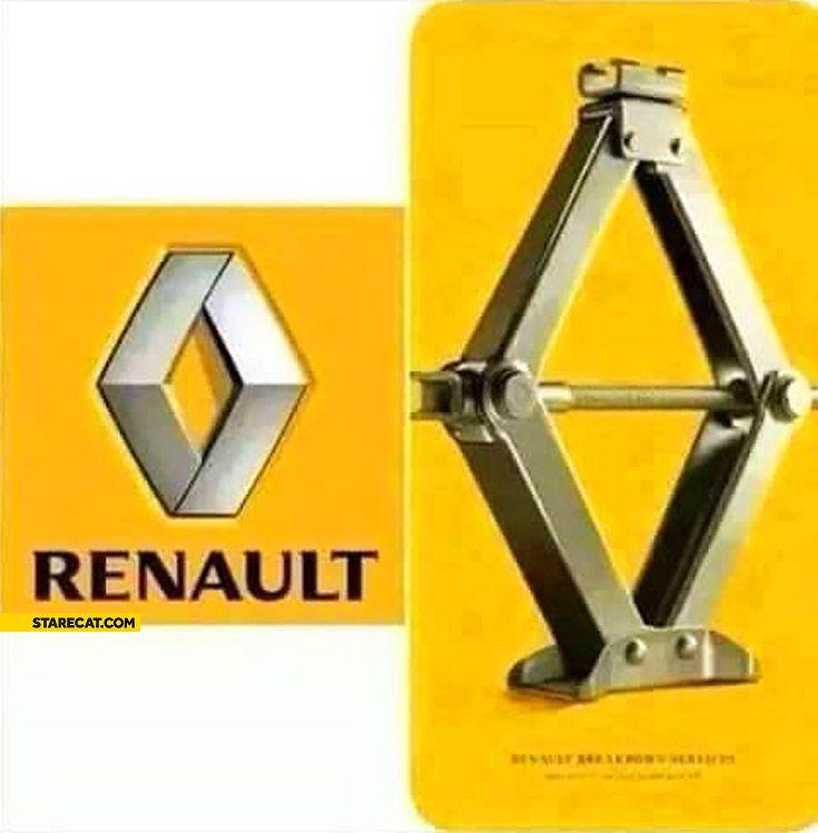 Jacl Logo - Renault logo explained car jack