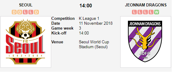 Jeonnam Logo - Preview: FC Seoul vs Jeonnam Dragons - K League United | South ...