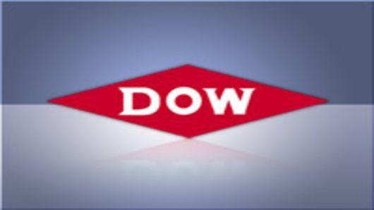 Rohm Logo - Dow Chemical to Buy Rohm & Haas for $18.8 Billion