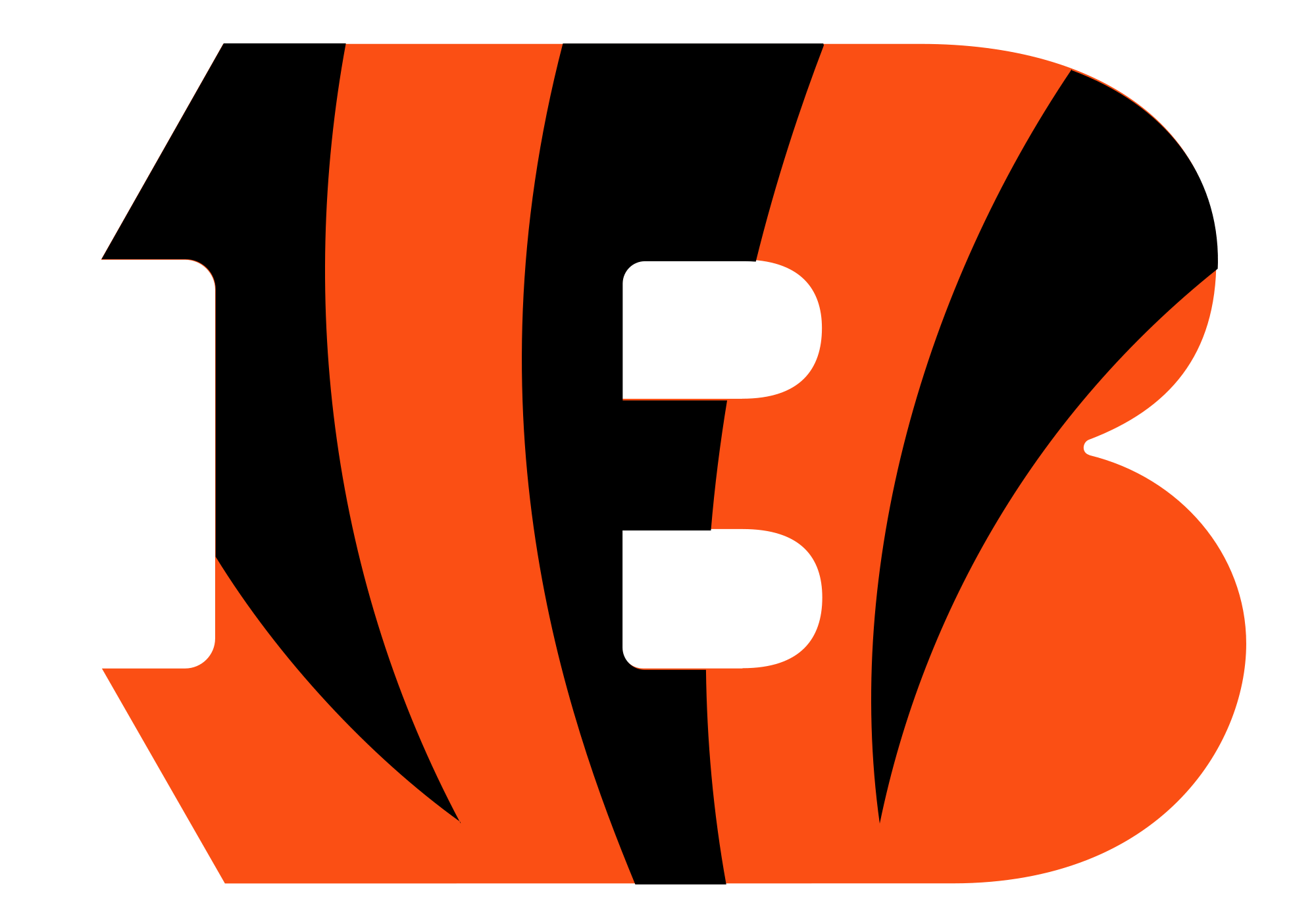 Cincinnati Logo - File:Cincinnati Bengals logo.svg - Wikimedia Commons
