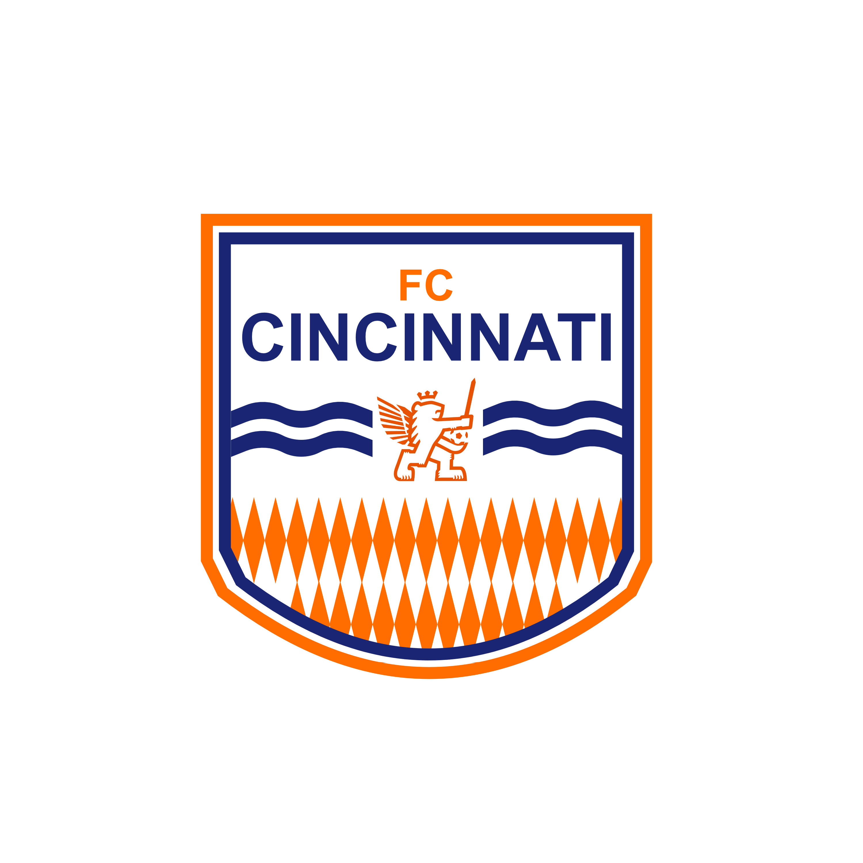 Cincinnati Logo - FC Cincinnati Concept Logo - Thoughts? : FCCincinnati