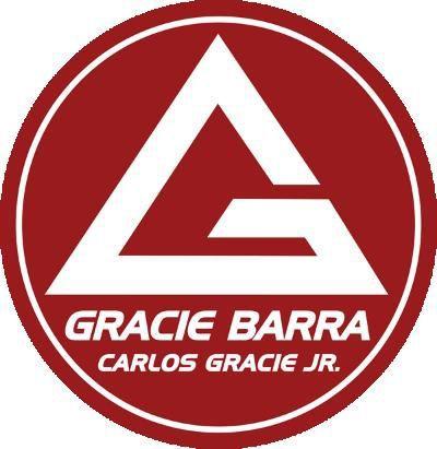 BJJ Logo - Gracie Barra BJJ Logo | BJJ Logos | Jiu jitsu, Brazilian jiu jitsu ...