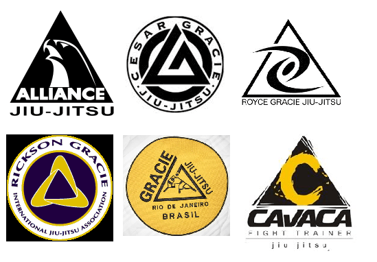 BJJ Logo - The Origin Of The Triangle As A Symbol Of Jiu-Jitsu