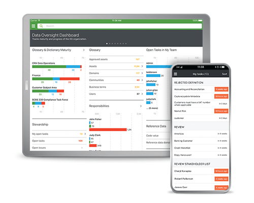 Collibra Logo - Data Governance to Help You Find, Understand, and Trust Data | Collibra