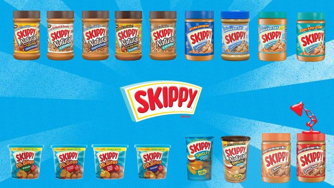 Skippy Logo - 1020-Skippy Peanut Butter Spoof Pixar Lamps Luxo Jr Logo - YouTube