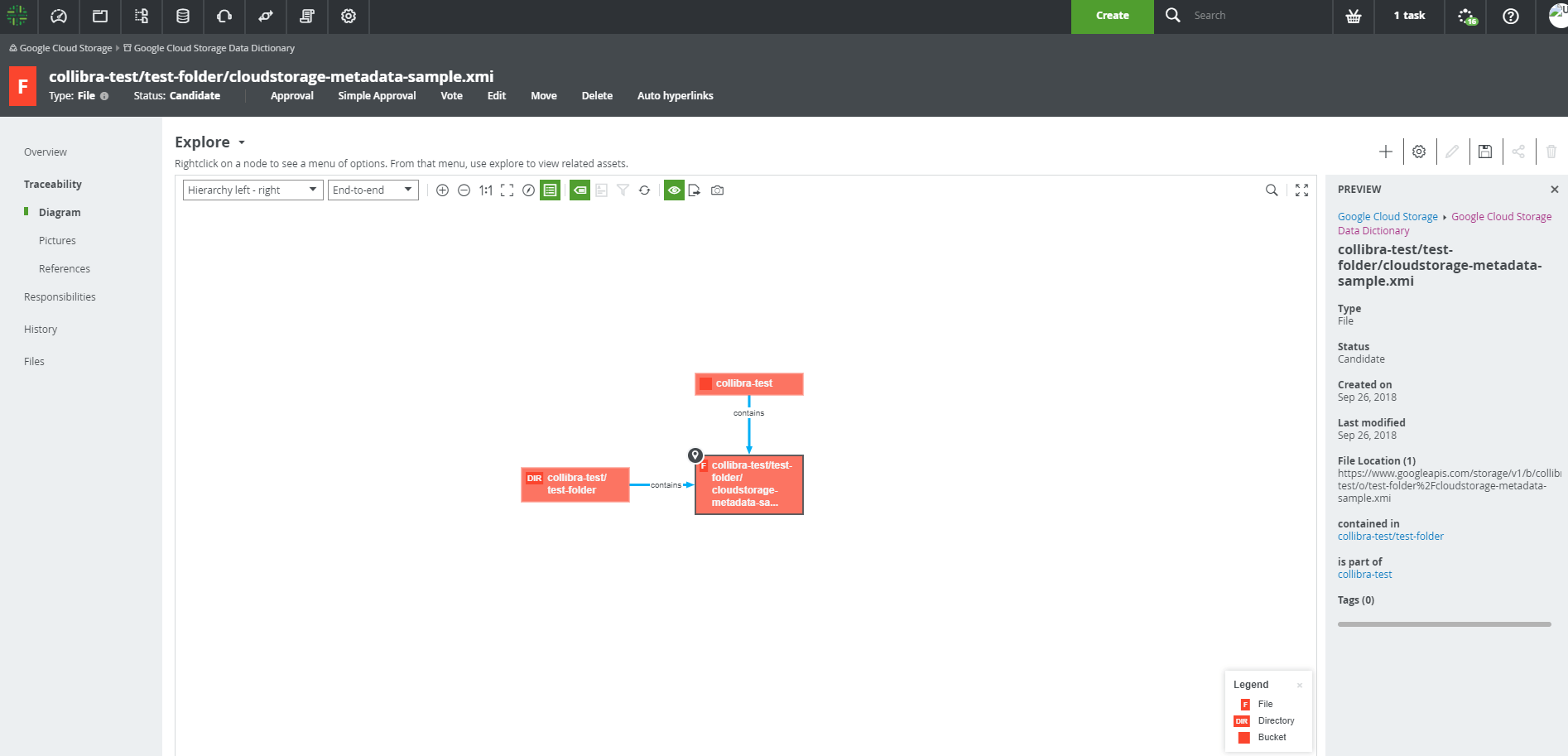 Collibra Logo - Google Cloud Storage to Collibra Integration