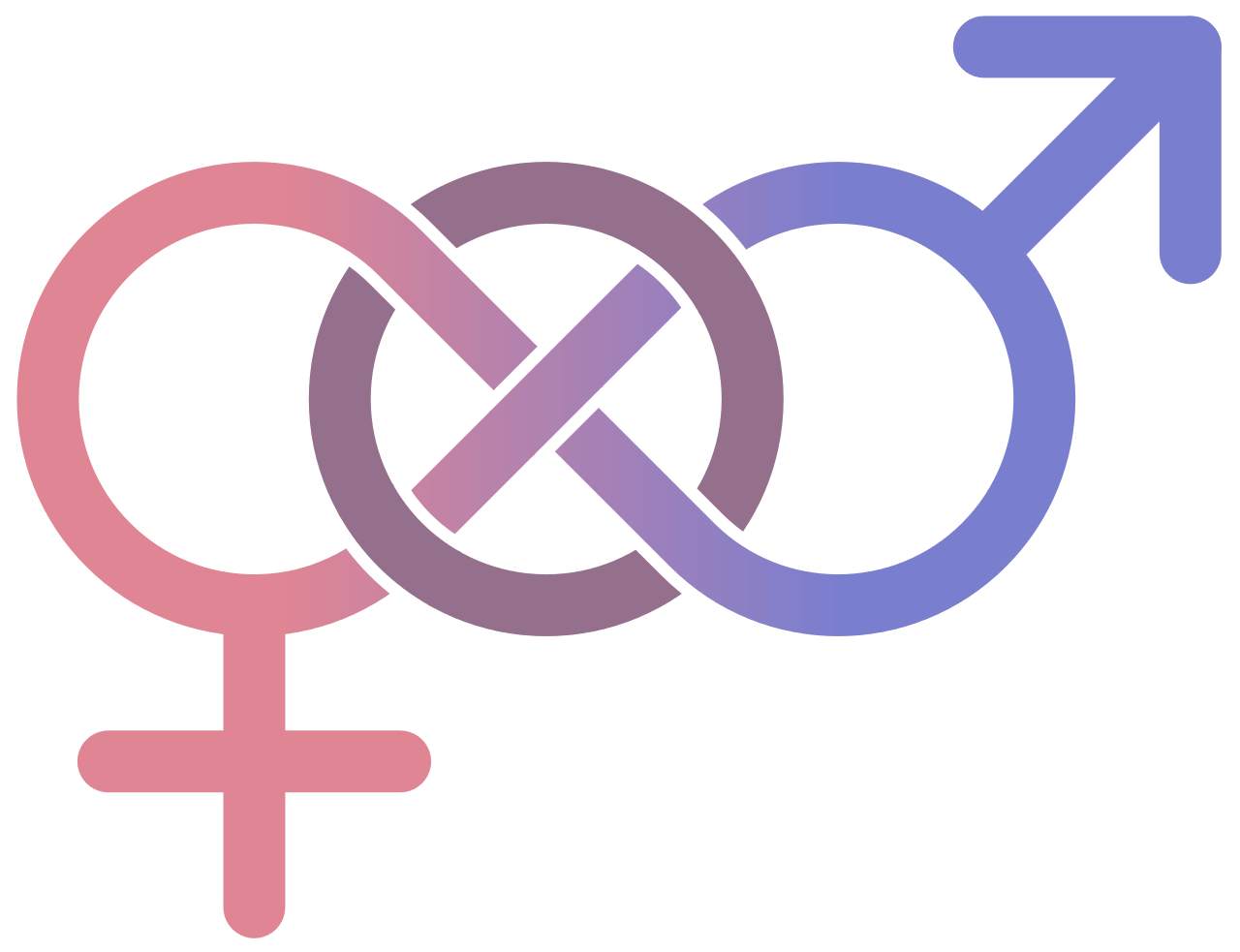 Transgender Logo - Training The Next Generation Of Physicians To Work Effectively With ...