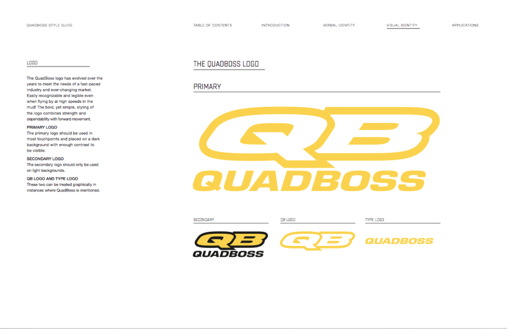Quadboss Logo - QUADBOSS STYLE GUIDE — Stacy Weber