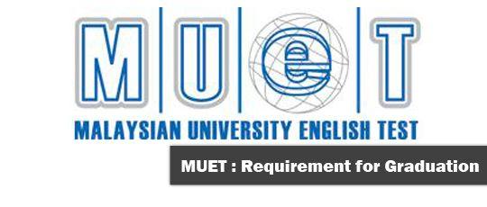 MUET Logo - Blog Muet