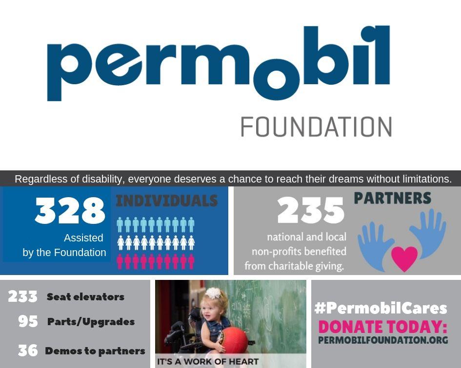 Permobil Logo - Home - Permobil Foundation