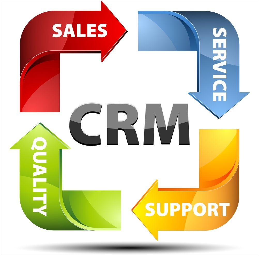 CRM Logo - Top 5 CRM Software - Customer Relationship Management
