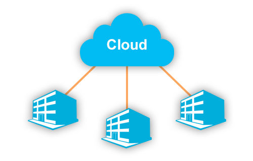 XenData Logo - XenData
