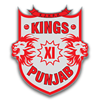 Punjab Logo - Kings XI Punjab | Bleacher Report | Latest News, Scores, Stats and ...