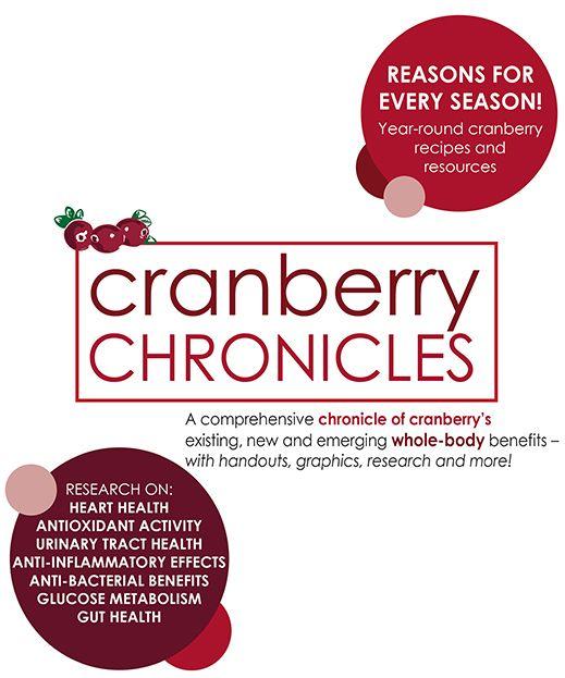 Cranberry Logo - The Cranberry Institute to supporting research