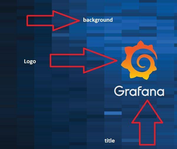 Grafana Logo - How to Change backgroung logo and title in grafana 5.3.4