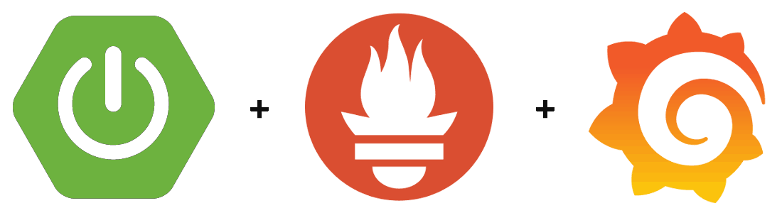 Grafana Logo - Monitoring Spring Boot applications with Prometheus and Grafana