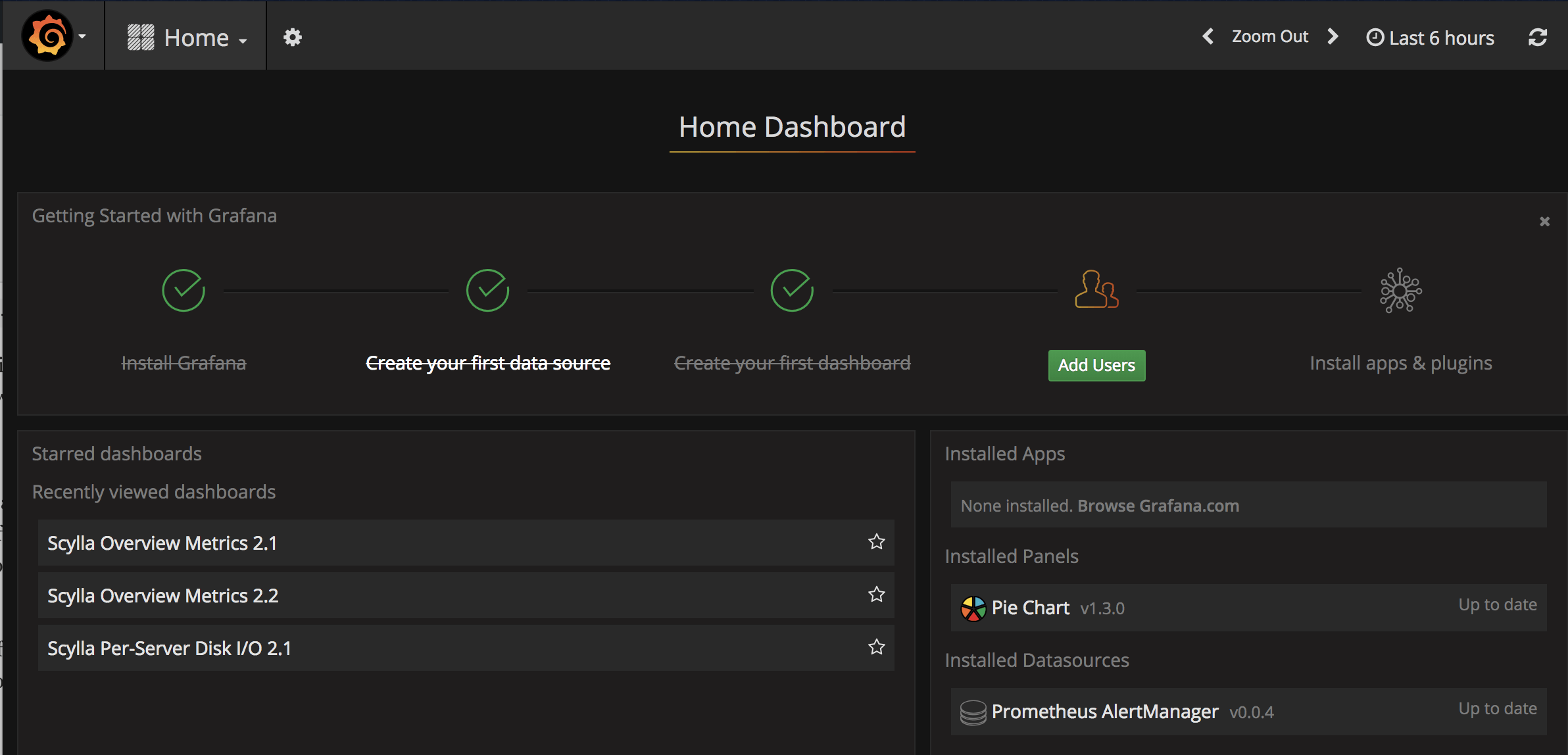 Grafana Logo - LogoDix